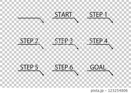 Illustration material that can be used to show the flow from start to finish Illustration material that can be used to show the flow from start to finish 123254806