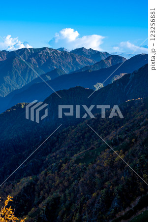 西岳の山頂から見る後立山連峰の鹿島槍ヶ岳 北アルプス表銀座縦走の槍ヶ岳登山 西岳の山頂から見る後立山連峰の鹿島槍ヶ岳 北アルプス表銀座縦走の槍ヶ岳登山 123256881