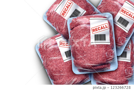 Ground Meat Recall 123266728