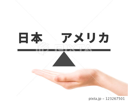 日本とアメリカを乗せた天秤 日本とアメリカを乗せた天秤 123267501