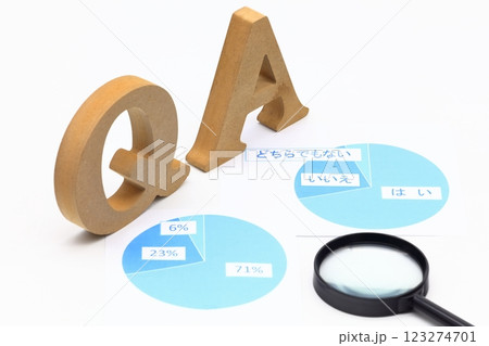 虫眼鏡とグラフのイメージ 虫眼鏡とグラフのイメージ 123274701