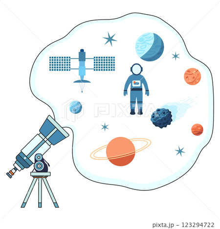 Space Telescope Planets Galaxy Observatory Science 123294722