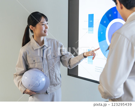 大画面モニターの前でミーティングする作業員のグループ 123295439