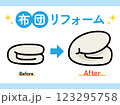布団リフォーム 123295758