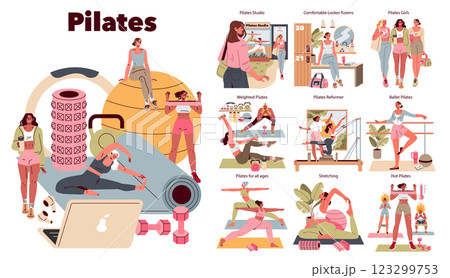 Pilates illustration. Depicts various aspects of Pilates practice, including activities like Reformer Pilates, ballet sessions, stretching routines, and a welcoming studio atmosphere. Showcases 123299753