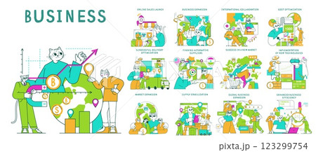 Business Cat theme illustrating various aspects of entrepreneurship and management. Focus areas include online sales, delivery optimization, market expansion and cost strategies. Vector illustration. 123299754