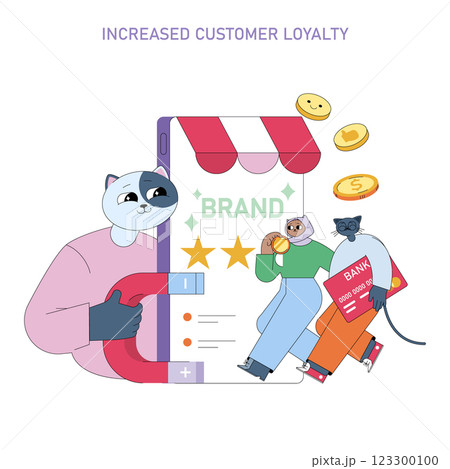 Increased customer loyalty concept. Captures a playful scene of diverse characters engaging around a digital brand experience. Illustrates the connection between loyalty rewards, brand recognition 123300100