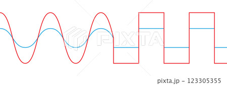 Sequential analog-to-digital conversion circuit DAC Sequential analog-to-digital conversion circuit DAC 123305355