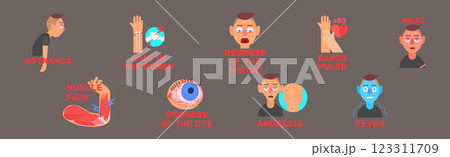 Malaria or Dengue Fever Symptoms Infographic Vector Set 123311709