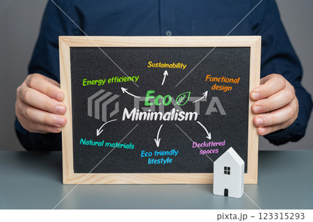 Eco Minimalism on a sign in the hands of a man. Sustainable living, simple design, environmental responsibility, and conscious consumption. Eco Minimalism on a sign in the hands of a man. Sustainable living, simple design, environmental responsibility, and conscious consumption. 123315293