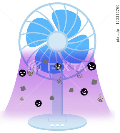 ウイルスほこりをまき散らす扇風機 123315769