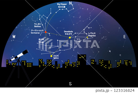 ビル群から見える春の星座と大三角形 123316824