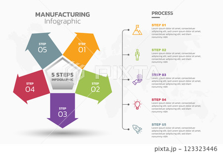Visual data presentation. Cycle diagram with 5 options. Pie Chart Circle infographic template with 5 steps, options, parts, segments. Business concept. Marketing infographic vector illustration. 123323446