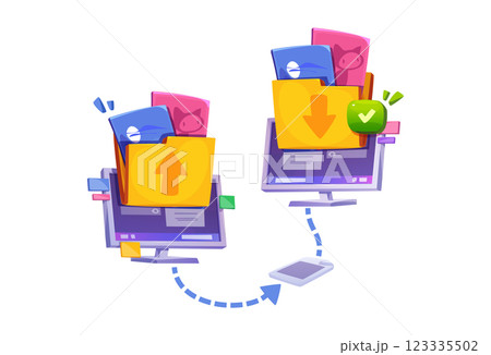 Device synchronization showing data transfer Device synchronization showing data transfer 123335502
