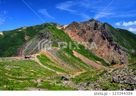 【山の風景】栃木県・那須岳・朝日岳&三本槍岳方面 【山の風景】栃木県・那須岳・朝日岳&三本槍岳方面 123344384