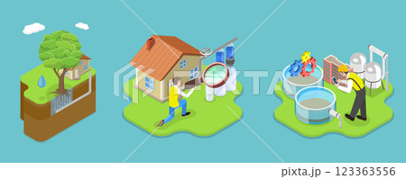 3D Isometric Flat Vector Illustration of Water Treatment , Discharge of Liquid Chemical Waste 123363556