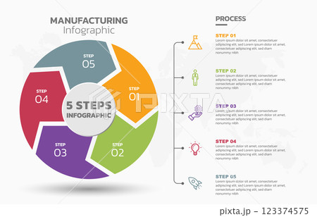 Visual data presentation. Cycle diagram with 5 options. Pie Chart Circle infographic template with 5 steps, options, parts, segments. Business concept. Marketing infographic vector illustration. Visual data presentation. Cycle diagram with 5 options. Pie Chart Circle infographic template with 5 steps, options, parts, segments. Business concept. Marketing infographic vector illustration. 123374575