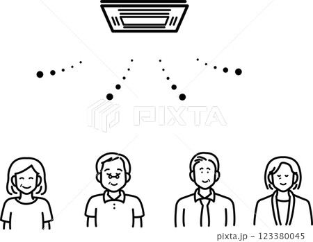 快適な空調をイメージしたイラスト 線画のみ 快適な空調をイメージしたイラスト 線画のみ 123380045