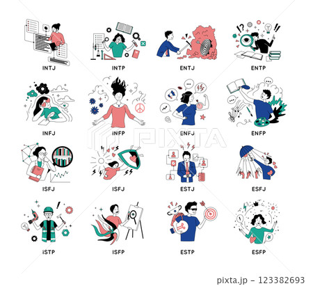 Cartoon Color Characters People Personality Types Myers Briggs Personality Test Concept Flat Design Style. Vector illustration of Mbti Person 123382693
