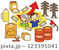 米などの食料品やガソリン・電気代の値上げに頭を抱える人々 123395041