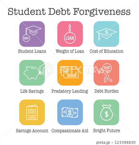 Student Loan Debt Forgiveness Icon Set w Debt Burden Images 123398830