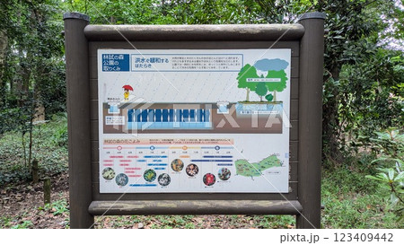 林試の森公園の洪水緩和についての看板 123409442