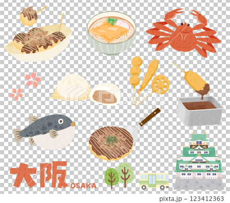 手繪大阪美食大阪城巴士插圖集 123412363