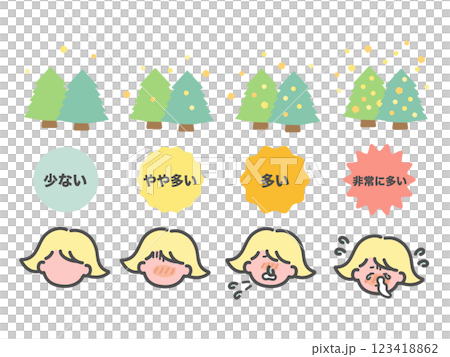 Pollen dispersion amount, hay fever allergy symptoms, cedar forest illustration set 123418862