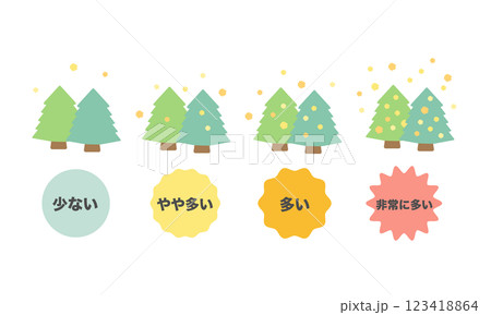 花粉飛散量 杉 林 イラストセット 花粉飛散量 杉 林 イラストセット 123418864