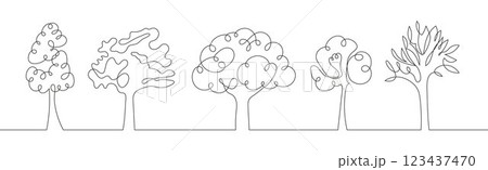 Minimalist continuous one line drawing of green trees on a white background. Perfect for garden decoration, park design Minimalist continuous one line drawing of green trees on a white background. Perfect for garden decoration, park design 123437470