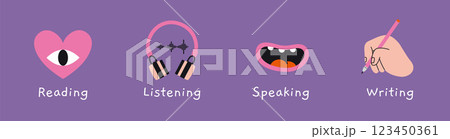 Cool Language skills icons like reading, listening, speaking and writing. Educational courses and learning English. Trendy modern vector illustration, hand drawn, flat design Cool Language skills icons like reading, listening, speaking and writing. Educational courses and learning English. Trendy modern vector illustration, hand drawn, flat design 123450361