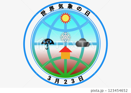 世界気象デー 3月23日 記念日 世界気象デー 3月23日 記念日 123454652