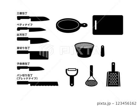 シンプルな調理器具アイコンセット 123456162