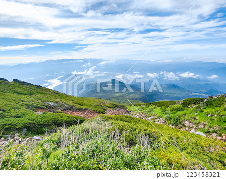 夏の御嶽山登山:王滝口登山道からの眺め 夏の御嶽山登山:王滝口登山道からの眺め 123458321