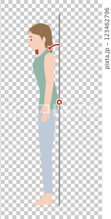 Illustration of a woman standing with bad posture due to hunched back and rounded shoulders 123462796