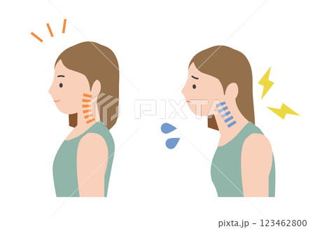 理想的な良い姿勢で健康な女性と、姿勢が悪くストレートネックやスマホ首で痛みを感じている女性 理想的な良い姿勢で健康な女性と、姿勢が悪くストレートネックやスマホ首で痛みを感じている女性 123462800