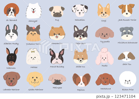 ゆるかわいい人気の愛玩犬の顔のイラストセット　名前あり 123471104
