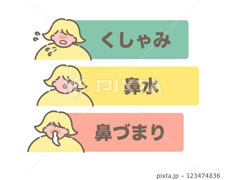 花粉症アレルギー症状 鼻水 くしゃみ 鼻づまり イラストセット 花粉症アレルギー症状 鼻水 くしゃみ 鼻づまり イラストセット 123474836