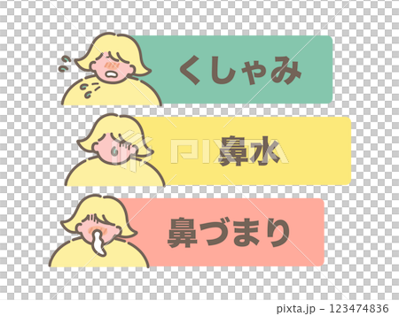 花粉症アレルギー症状 鼻水 くしゃみ 鼻づまり イラストセット 花粉症アレルギー症状 鼻水 くしゃみ 鼻づまり イラストセット 123474836