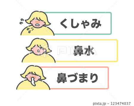 花粉症アレルギー症状 鼻水 くしゃみ 鼻づまり イラストセット 花粉症アレルギー症状 鼻水 くしゃみ 鼻づまり イラストセット 123474837