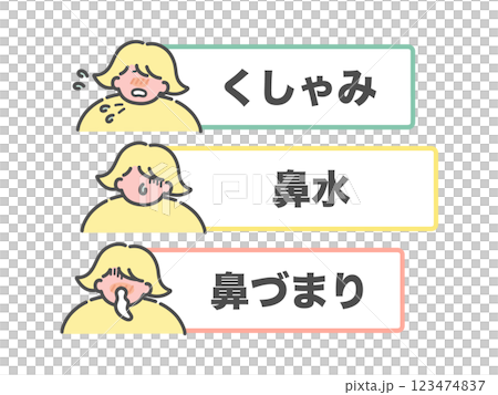 花粉症アレルギー症状 鼻水 くしゃみ 鼻づまり イラストセット 花粉症アレルギー症状 鼻水 くしゃみ 鼻づまり イラストセット 123474837