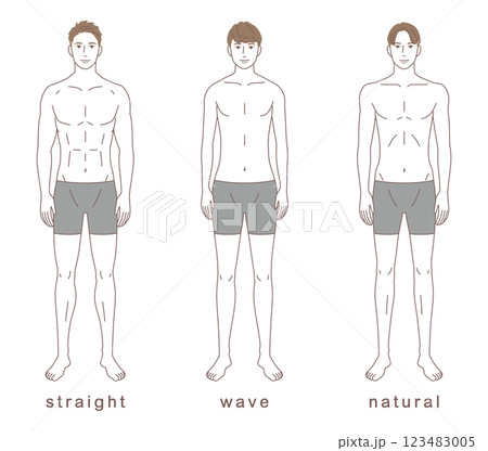 男性 骨格診断3タイプ 体型 骨格タイプの種類 男性 骨格診断3タイプ 体型 骨格タイプの種類 123483005