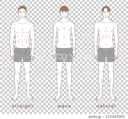 男性 骨格診断3タイプ 体型 骨格タイプの種類 男性 骨格診断3タイプ 体型 骨格タイプの種類 123483005