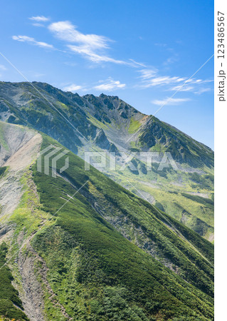 雷鳥沢登山道から見る立山連峰の雄山と大汝山 北アルプス剱岳登山 雷鳥沢登山道から見る立山連峰の雄山と大汝山 北アルプス剱岳登山 123486567