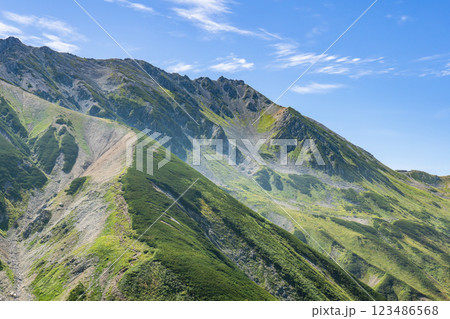 雷鳥沢登山道から見る立山連峰の雄山と大汝山 北アルプス剱岳登山 雷鳥沢登山道から見る立山連峰の雄山と大汝山 北アルプス剱岳登山 123486568