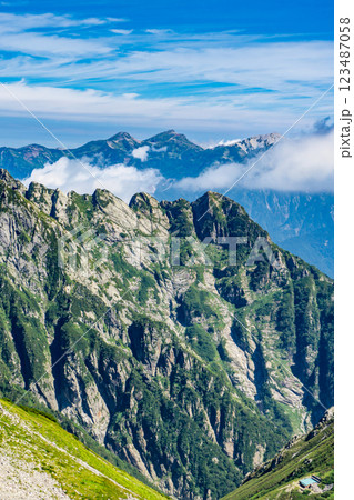 剱御前山から見る八ッ峰越しの白馬岳 北アルプス剱岳登山 剱御前山から見る八ッ峰越しの白馬岳 北アルプス剱岳登山 123487058