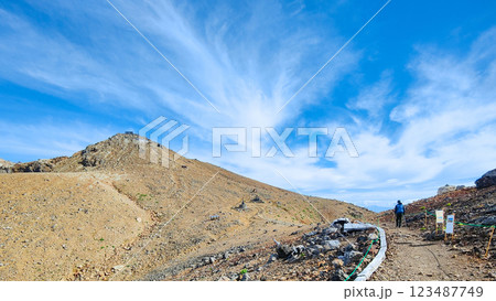 夏の御嶽山登山:王滝頂上~剣ヶ峰(八丁ダルミ) 夏の御嶽山登山:王滝頂上~剣ヶ峰(八丁ダルミ) 123487749