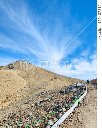 夏の御嶽山登山:王滝頂上~剣ヶ峰(八丁ダルミ) 夏の御嶽山登山:王滝頂上~剣ヶ峰(八丁ダルミ) 123487812