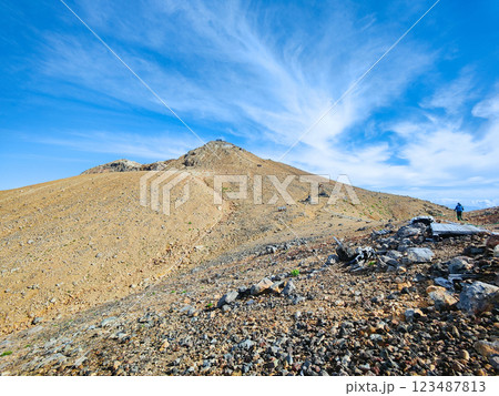 夏の御嶽山登山:王滝頂上~剣ヶ峰(八丁ダルミ) 夏の御嶽山登山:王滝頂上~剣ヶ峰(八丁ダルミ) 123487813