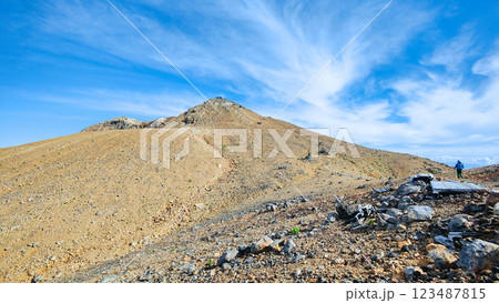 夏の御嶽山登山：王滝頂上～剣ヶ峰（八丁ダルミ） 123487815